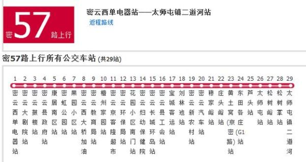 北京57路公交车路线怎么走_北京57路公交首末班时间