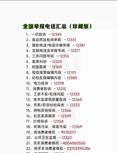 北京投诉电话是多少_北京投诉电话查询方法