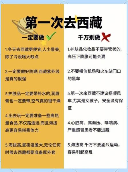 肌酐偏高怎么办_高原旅行注意事项