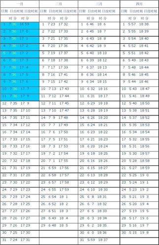 北京几点天亮_北京日出时间查询