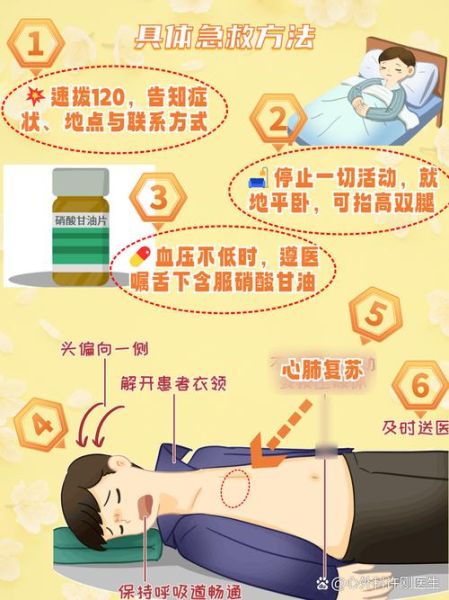 心脏病能上高原吗_高原心脏病急救方法