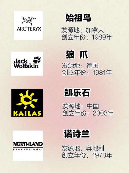 国内户外品牌排名_哪个牌子性价比高