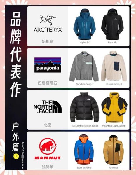 国内户外品牌排名_哪个牌子性价比高
