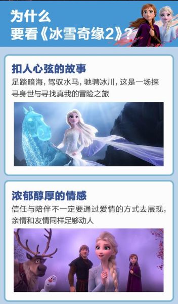 冰雪奇缘艾莎的魔法是怎么来的_冰雪奇缘2讲了什么故事