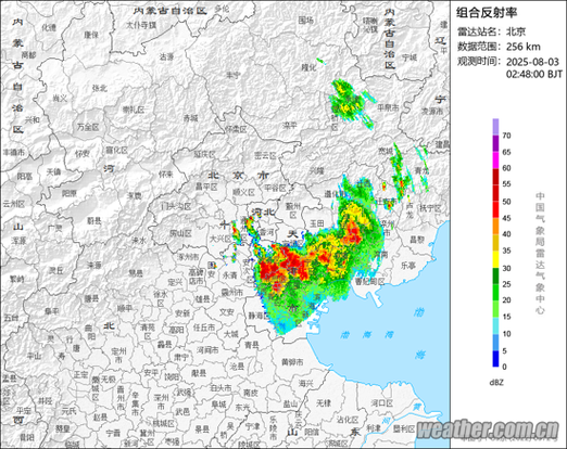 北京通州天气怎么样_通州一周天气预报