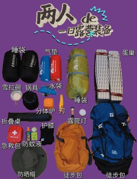 国内户外探险去哪里_新手如何准备装备