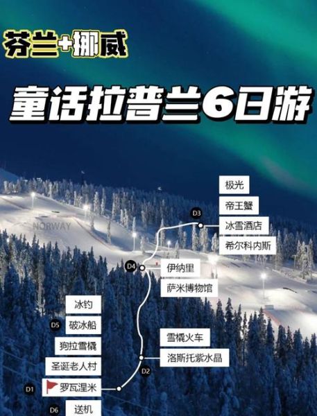 冰雪奇缘取景地在哪里_挪威峡湾还是芬兰拉普兰