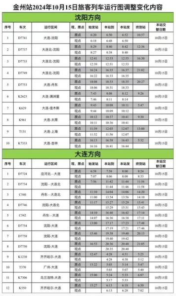 北京到蓟州火车时刻表_怎么买票最快
