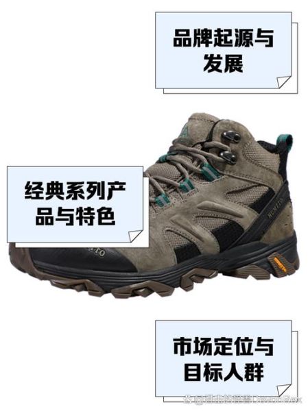 户外产品加盟哪家好_户外产品加盟费用是多少