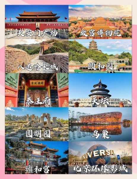 北京旅游攻略_北京旅游必去景点有哪些