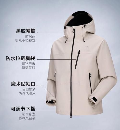 骆驼户外冲锋衣怎么样_骆驼冲锋衣怎么选