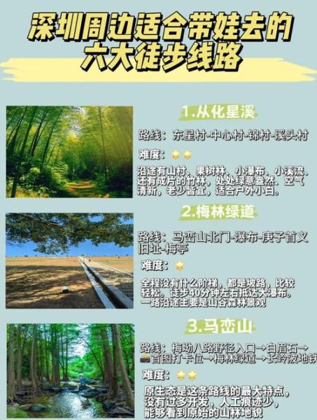深圳户外徒步路线推荐_深圳徒步需要准备什么