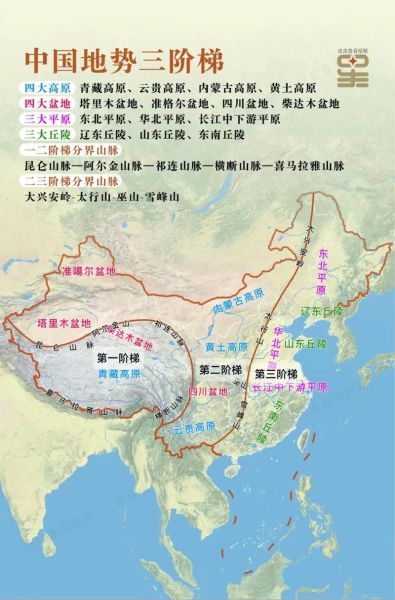 平原和高原的区别_哪个更适合人类居住