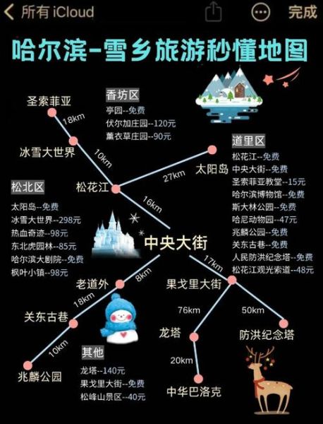 长津冰雪大世界地址_怎么去最方便