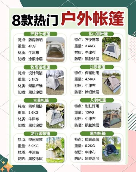 户外帐篷怎么选_露营装备清单有哪些