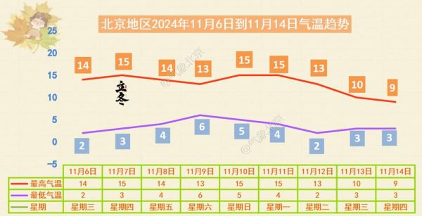 北京几点天黑_冬天几点黑