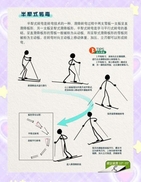 冰雪花样滑冰技巧_初学者怎么练