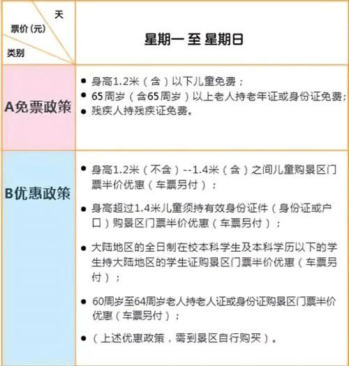 2015冰雪大世界门票价格_怎么买最便宜