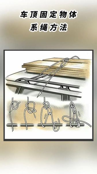 户外绳怎么选_户外绳多久换一次