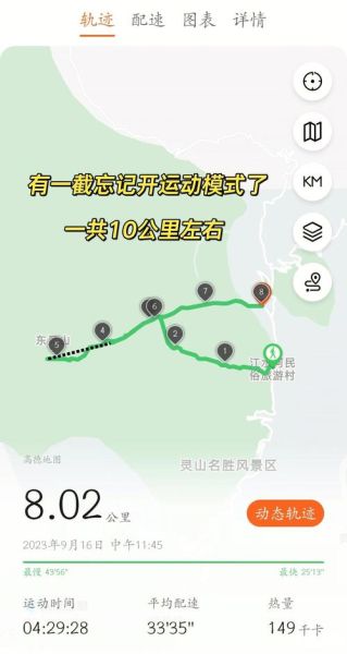 绿野仙踪户外路线怎么走_绿野仙踪户外装备清单