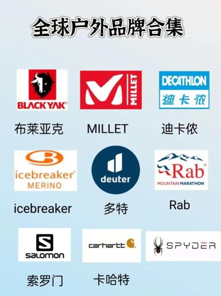 加拿大户外品牌有哪些_加拿大户外品牌排行榜