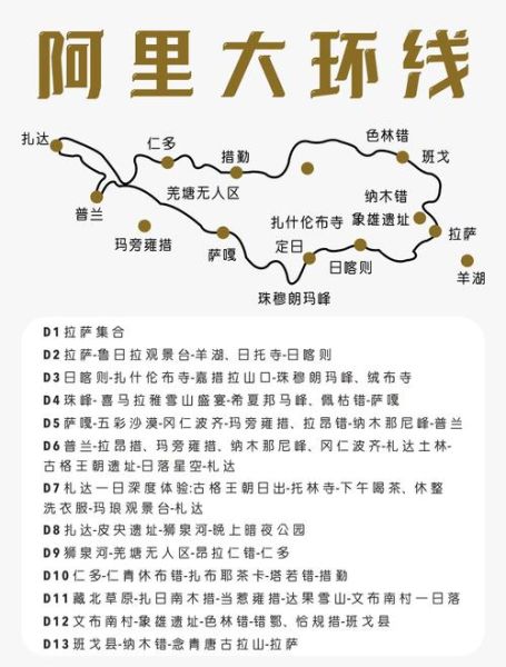 西藏户外徒步路线推荐_高原徒步注意事项
