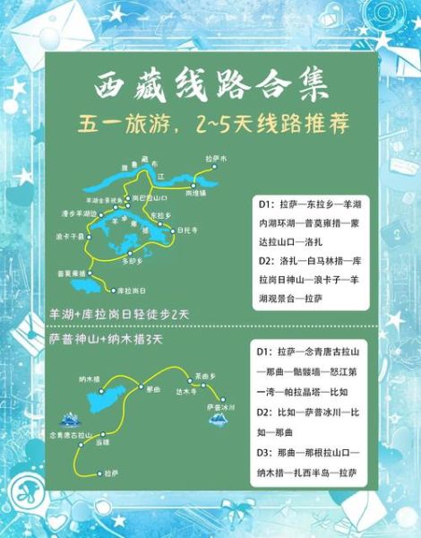 西藏户外徒步路线推荐_高原徒步注意事项