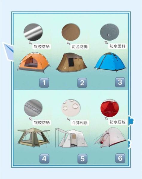 户外商用帐篷多少钱_户外商用帐篷怎么选