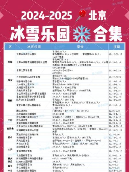 冰雪城堡门票多少钱_冰雪城堡票价包含哪些项目