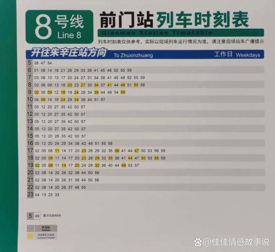 北京地铁8号线全程站点_北京地铁8号线换乘攻略