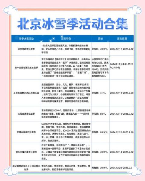 冰雪儿童乐园门票多少钱_适合几岁孩子