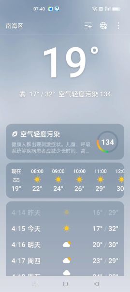 北京通州空气质量_通州PM2.5为什么偏高