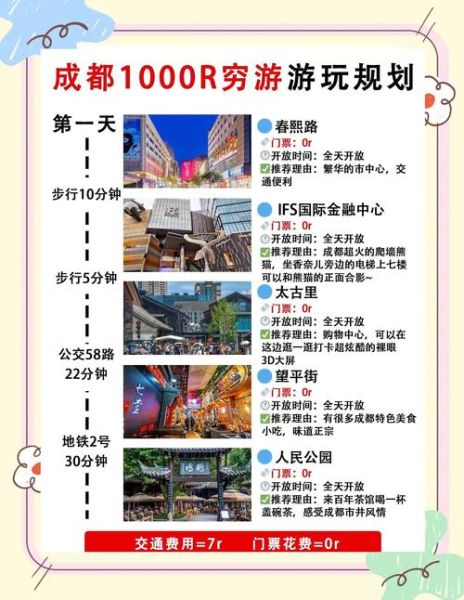 成都千高原怎么去_成都千高原门票多少钱