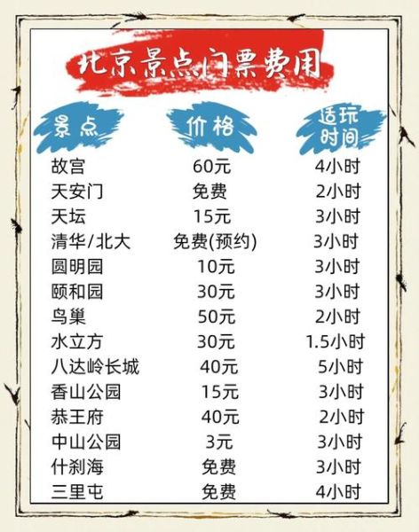 老北京风情街门票价格_值得去吗