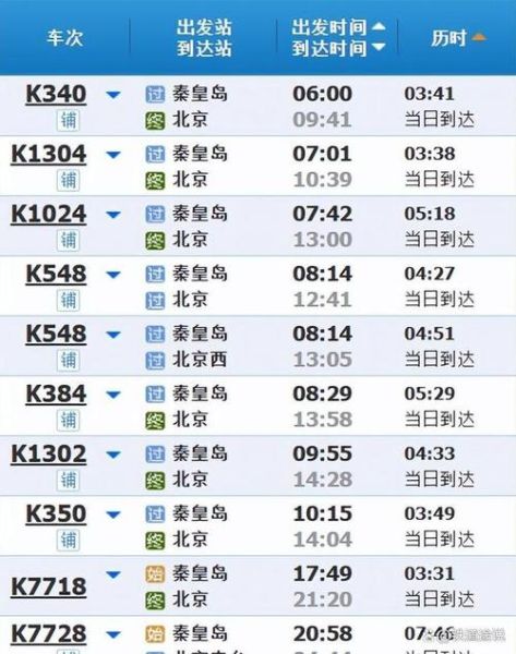 北京到秦皇岛高铁多久_北京到秦皇岛高铁票价