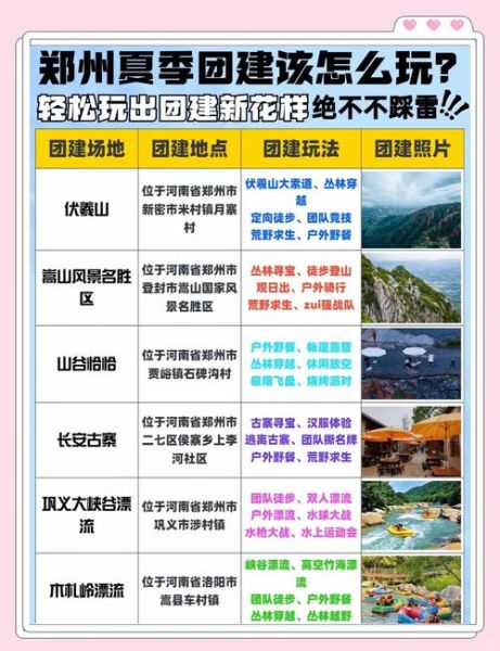 户外俱乐部如何盈利_户外俱乐部运营方案怎么做