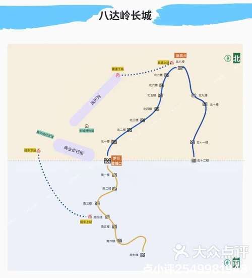 北京北站到八达岭怎么走_北京北站到八达岭长城多久