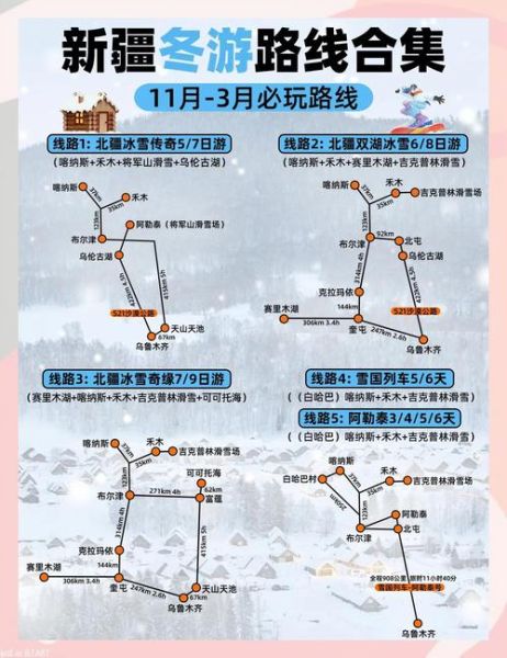 冰雪登高需要准备什么_初学者怎么选路线