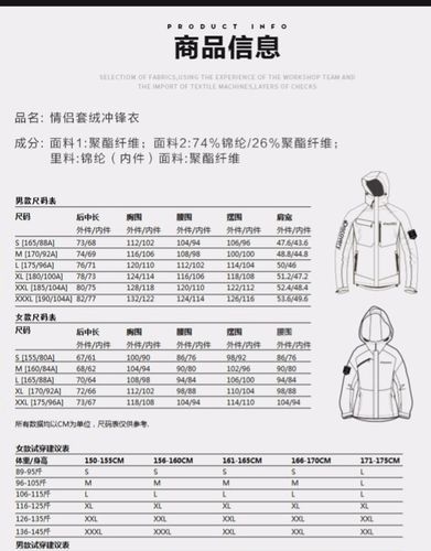 冲锋衣怎么选_户外徒步装备清单