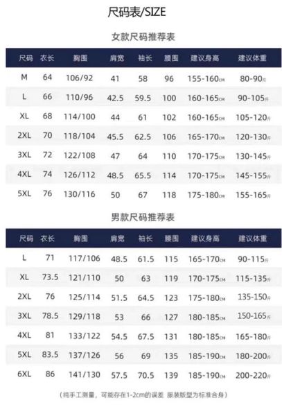 冲锋衣怎么选_户外徒步装备清单