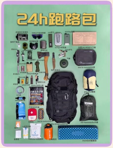 猎人户外装备怎么选_猎人户外新手入门攻略