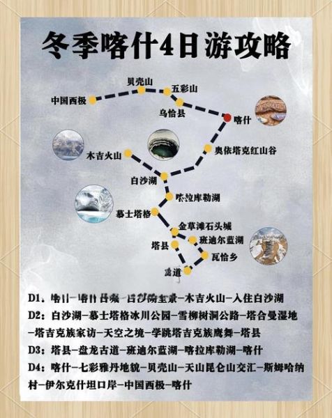 高原旅行最佳时间_高原风土人情有哪些