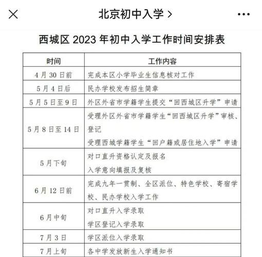 北京市西城区政府地址在哪里_西城区政府办公时间