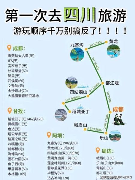 四川户外旅游去哪玩_四川户外旅游最佳时间