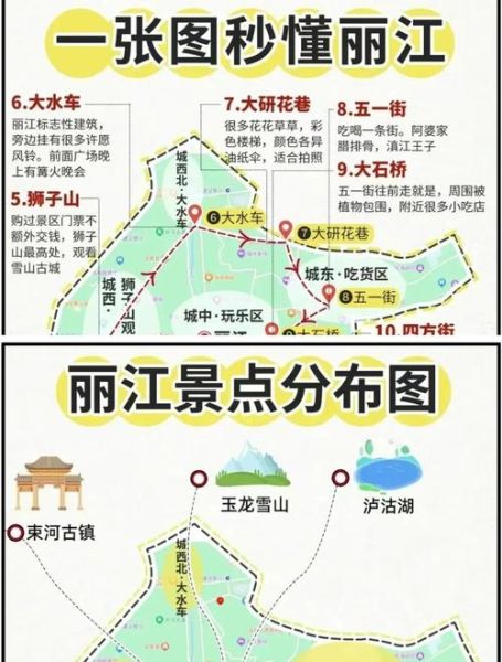丽江是高原地区吗_海拔多少米