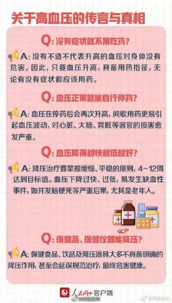 到高原后血压升高怎么办_高原血压升高的原因