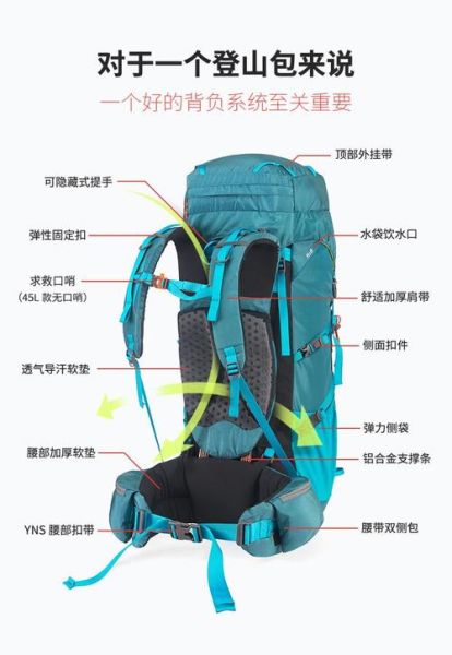登山包怎么选_户外登山包推荐