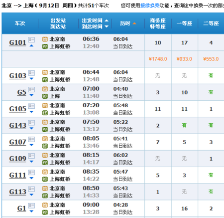 北京到上海有多远_开车需要多长时间