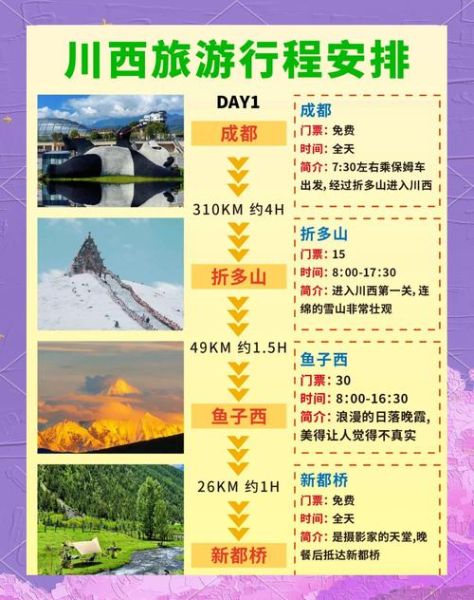 高原城在哪里_高原城旅游最佳时间