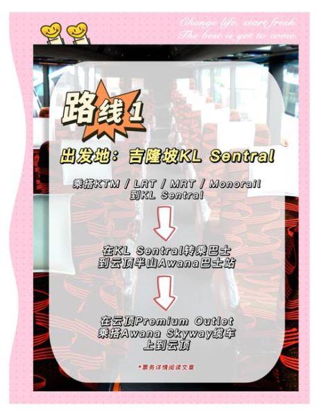 云顶高原到吉隆坡怎么走_云顶高原到吉隆坡交通费用